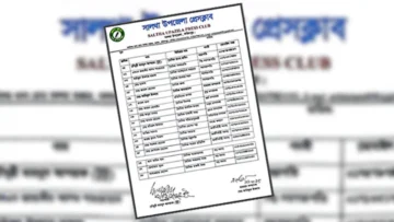 নবগঠিত সালথা উপজেলা প্রেসক্লাবের কমিটি নিয়ে অপপ্রচারের অভিযোগ সভাপতির